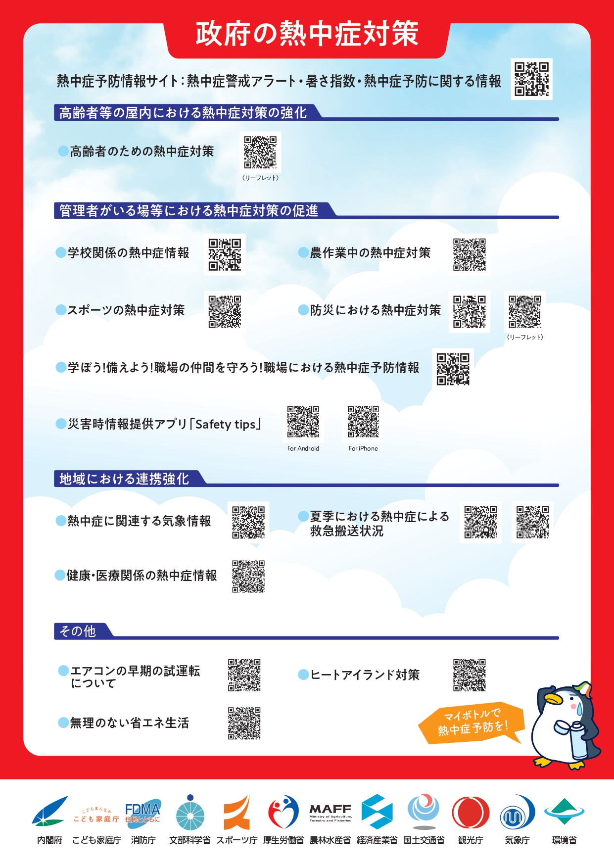 熱中症計画アラート全国運用中2