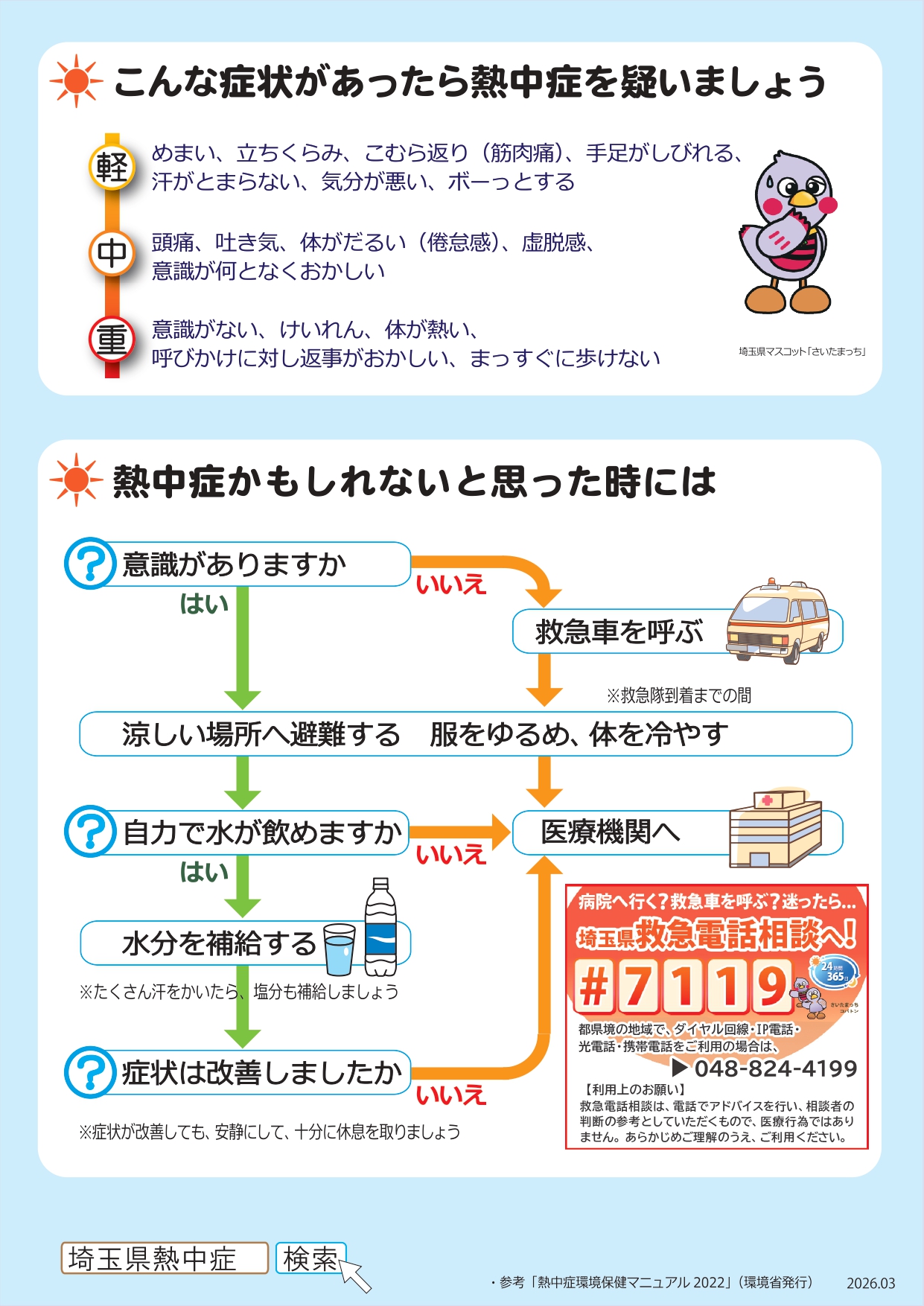 症状