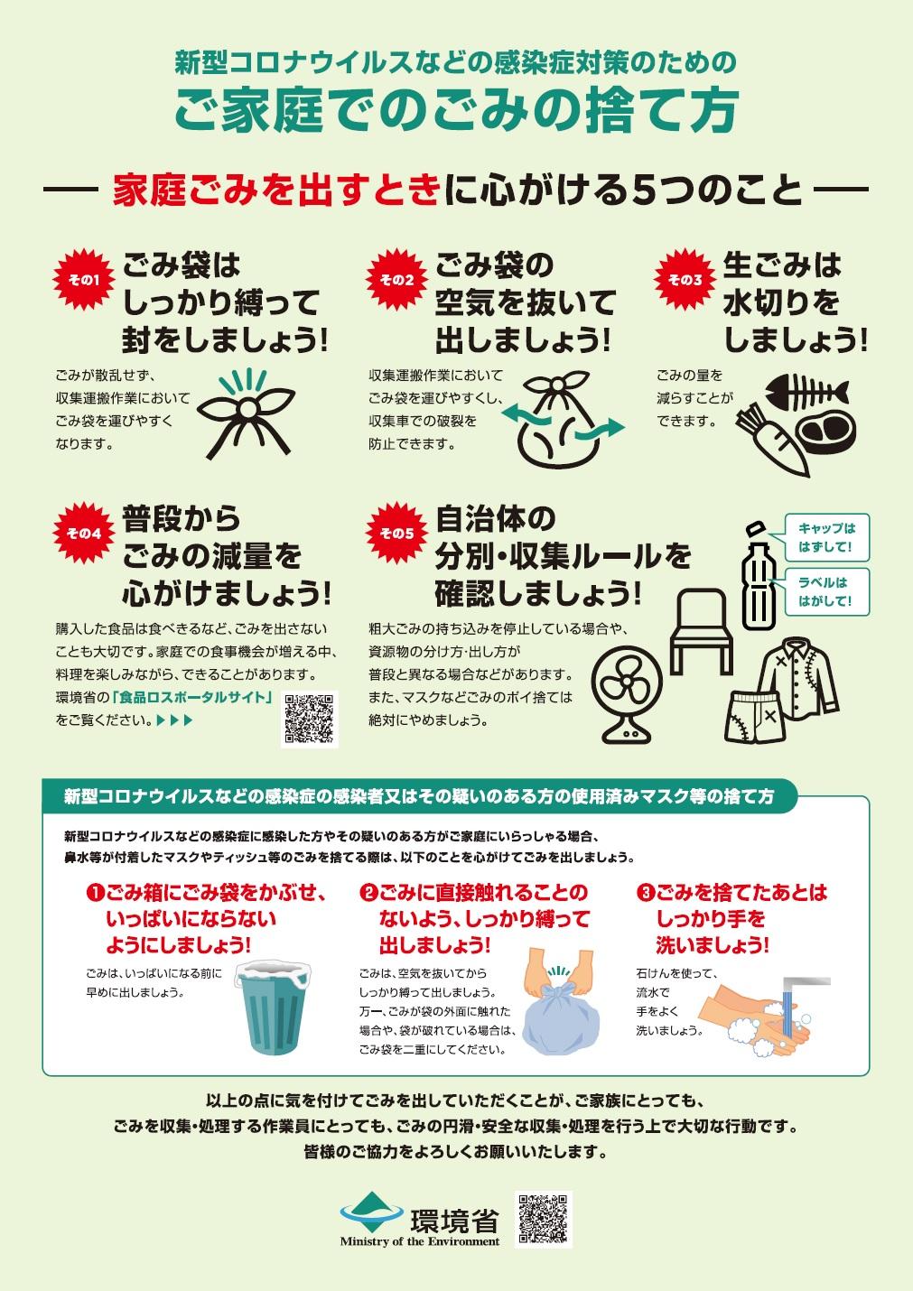 新型コロナウイルスなどの感染症対策のためのご家庭でのごみの捨て方をイラスト付きで案内する環境省のリーフレット画像
