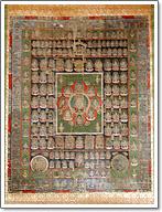 約2メートルの長さのある仏・菩薩の図様表現などされた絹本着色両界曼荼羅の写真