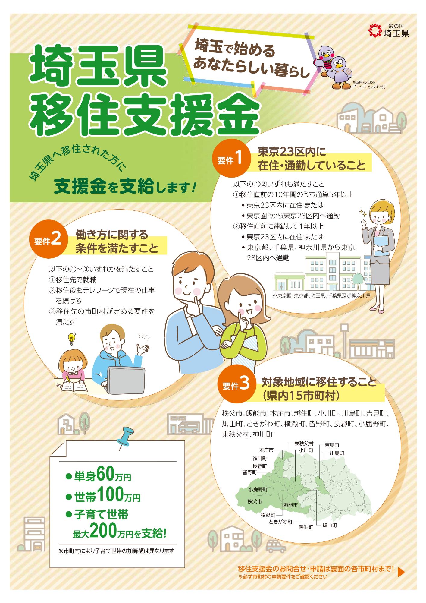 埼玉県移住支援金