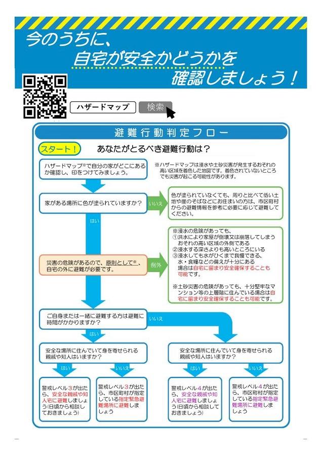 避難行動判断フローのチラシ