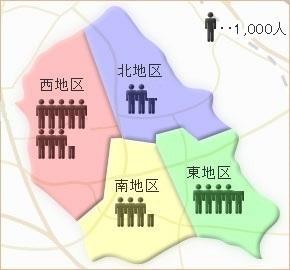 行政区別の人口数を示した地図のイラスト
